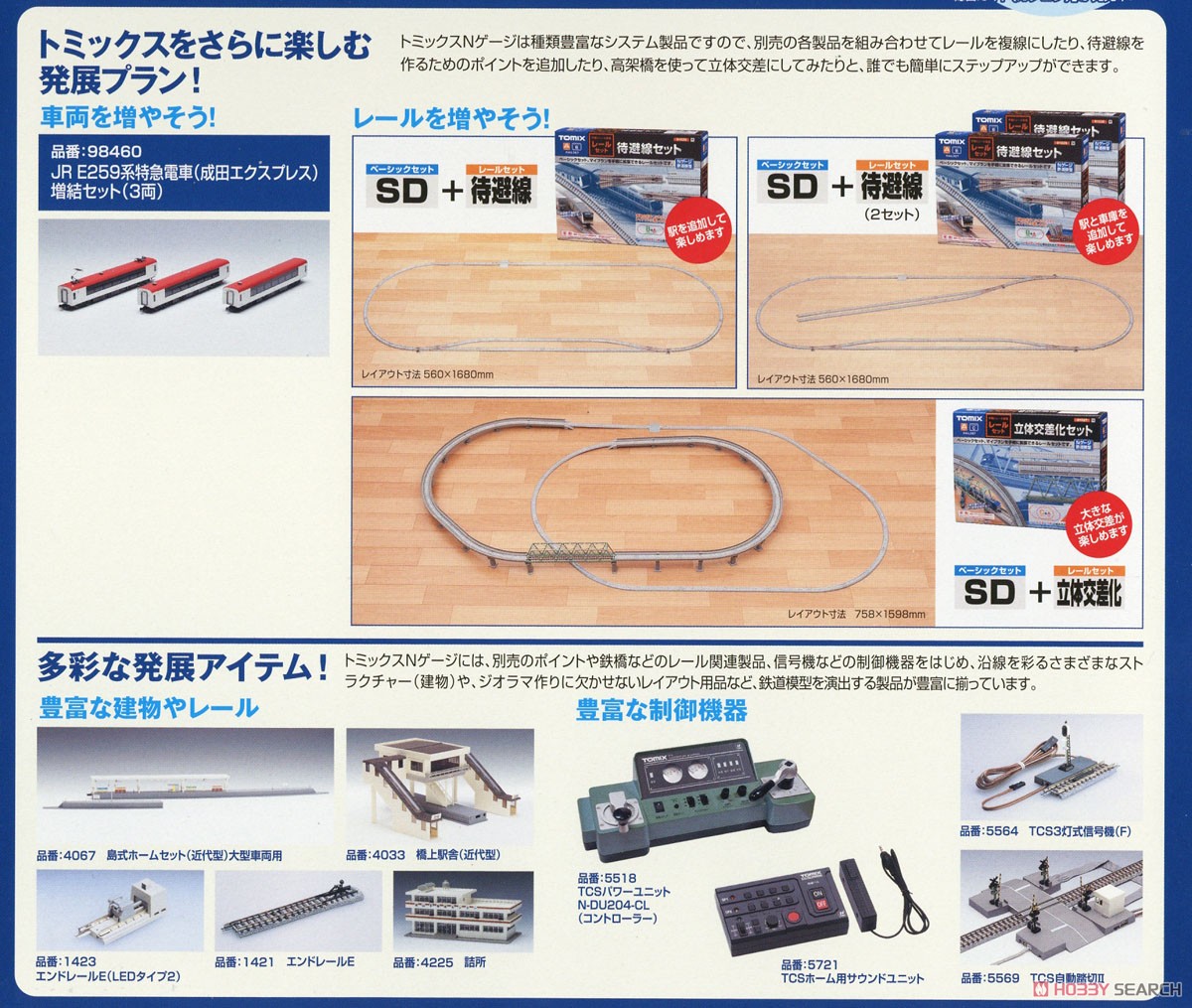 ベーシックセットSD E259系 成田エクスプレス (3両セット) (レールパターンA) (鉄道模型) その他の画像2