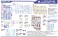 30MS トウカイテイオー from ウマ娘 プリティーダービー (プラモデル) 設計図7 モーダル サムネイル