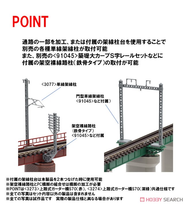 TOMIX UNITRACK Nゲージ レール 単線 線路 鉄橋 鉄道模型セット トミックスレール(Fine Track) ラインナップ｜トミックス入門