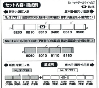 小田急 8000形 (更新車・8260編成) 基本6両編成セット (動力付き