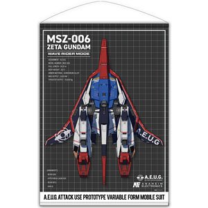 ★特価品 機動戦士Zガンダム 描き下ろし ウェイブライダー B2タペストリー (キャラクターグッズ)