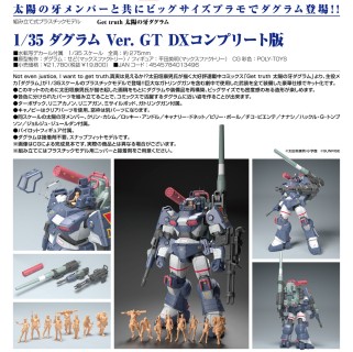 太陽の牙ダグラム 1/35 ダグラム Ver. GT DXコンプリート版