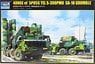 Soviet S-300PMU `SA-10 Grumble` Surface to Air Missile Systems (Plastic model)